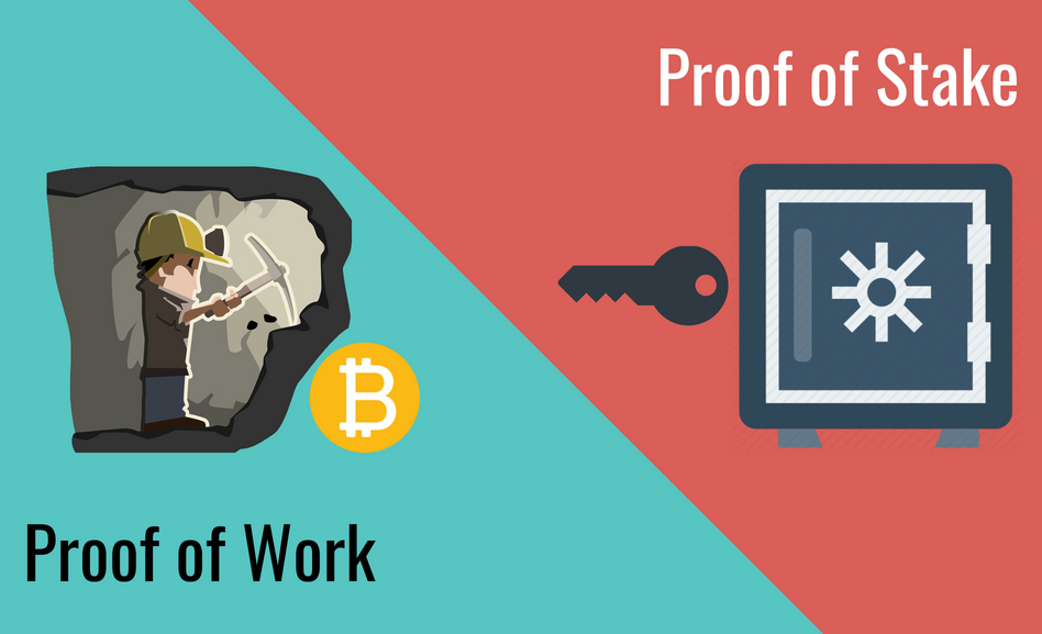 proof of work vs proof of stake: a perfect guide
