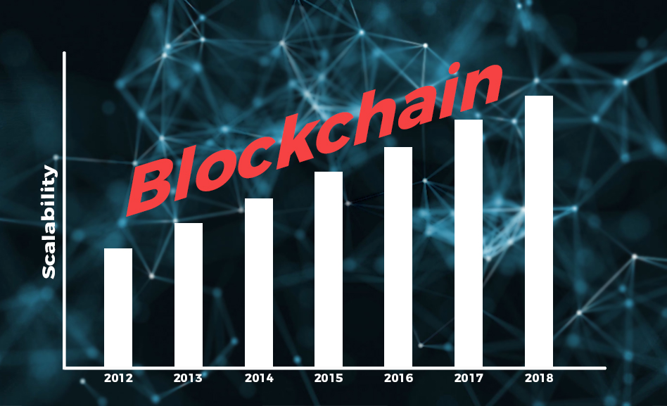 blockchain incompatibility issue update