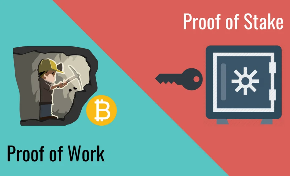 Proof of Work vs Proof of Stake: A Perfect Guide for Beginners
