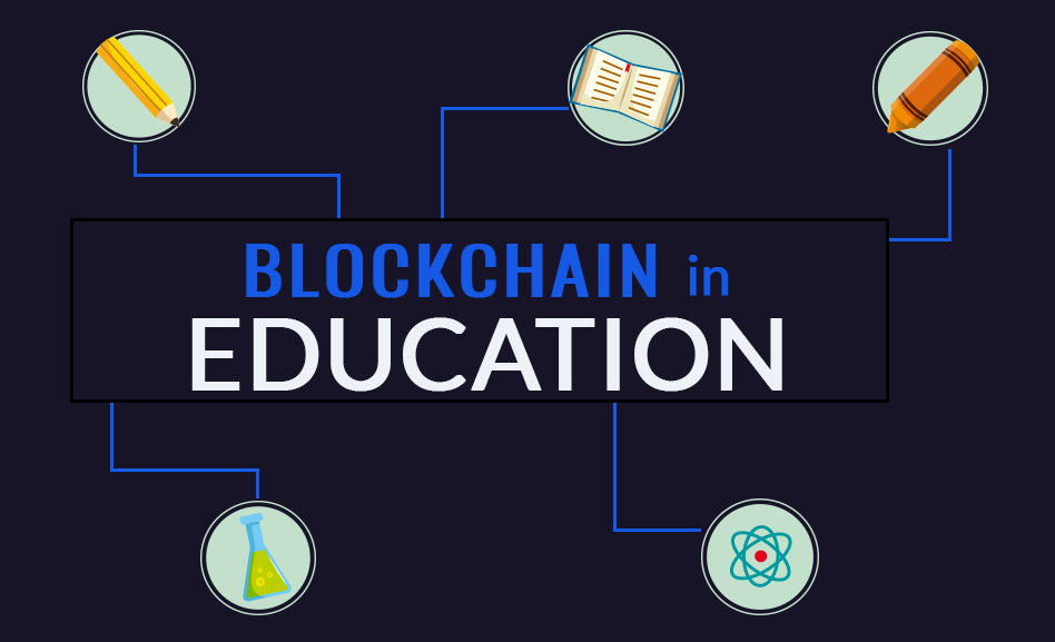 Exploring the Role of Blockchain in Education