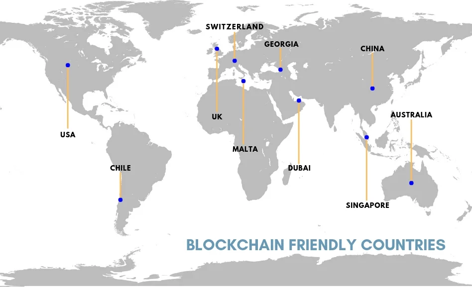 Top 8 Countries Using Blockchain Technology Around the World