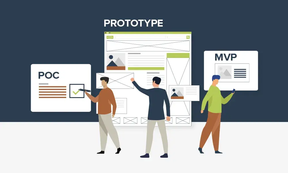 As a startup should you choose MVP, Prototype or PoC