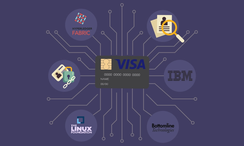 Visa Chooses Hyperledger Fabric for B2B Connect